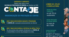 Novo sistema modernizou o processo de prestação de contas de candidatas, candidatos e partidos p...